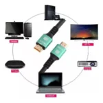 48gbps-high-speed-hdmim 2.1 bandwidth and input output devices