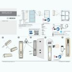 Bosch RFDW-SM Radion Wireless Surface Mount Door Window Contact