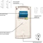 Bosch Blue Line Gen2 PIR Motion Detector ISC-BPR2-W12