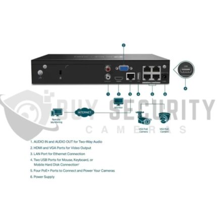 VIGI NVR1004H-4P VIGI 4 Channel PoE+ Network Video Recorder img2