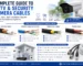 Complete guide to CCTV and security camera cables including coaxial, Ethernet, fiber optic cables, and installation tips for reliable surveillance systems.